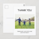 Recherche de année naissance cartes postales Nouveau