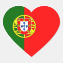 Suche nach portugiesische flagge aufkleber Land
