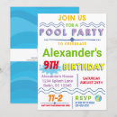 Recherche de partie natation invitations Beach ball