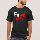 Recherche de crps tshirts Douleur