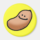 Recherche de arachide magnets Écrou