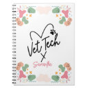 Recherche de vet tech Médecine vétérinaire