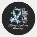 Recherche de chromosome autocollants Besoins