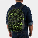 Recherche de programmation accesoires sacs Programmeur