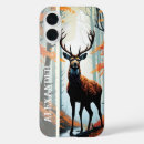 Recherche de gardien iphone coques Monogramme