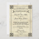 Recherche de parchemin vintage invitations Typographie