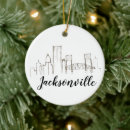 Recherche de florida christmas decor Pour tous