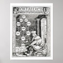 Suche nach 16 jahrhundert poster After