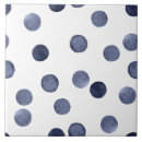 Recherche de point polka carreaux Blanc
