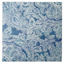 Recherche de motif boho carreaux Bleu
