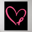 Recherche de ruban rose posters Sensibilisation