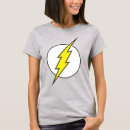 Suche nach wally tshirts Allen