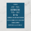 Recherche de clés invitations Pendaison de crémaillère