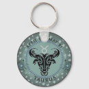Recherche de signes porteclés Symbole astrologique