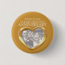 Recherche de cinquantième badges Pour eux