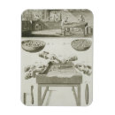 Suche nach industrie magnete Französisch