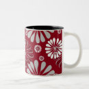 Recherche de la bourgogne tasses Moderne