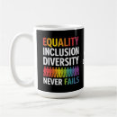 Recherche de inclusion tasses Équité