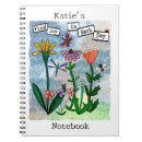 Suche nach musiknoten kleine notizbücher Blume