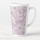 Recherche de cottage tasses Esthétique cottagecore
