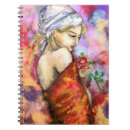 Recherche de original carnets Peinture
