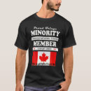 Suche nach konvoi tshirts Mitglied