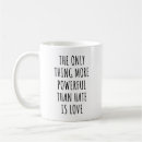 Recherche de citation puissante tasses Inspiration