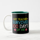 Recherche de survécu tasses Éducation