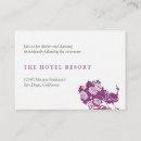 Suche nach exotische vögel einladungen Modern