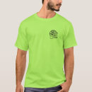 Recherche de universitaires tshirts Université