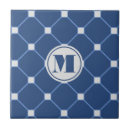 Recherche de tuile bleu marine carreaux Géométrique