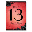 Recherche de halloween mariage table cartes Élégant