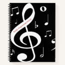 Recherche de note musicale photographie Musique