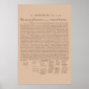 Suche nach unabhängigkeitserklärung poster Unabhängigkeitstag