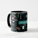 Recherche de circuit café tasses Matériel