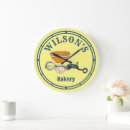 Recherche de batterie de cuisine art Vintage