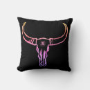 Recherche de crâne de taureau coussins Vache