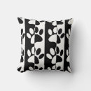 Recherche de chiens blancs coussins Motif