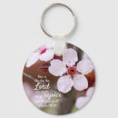 Recherche de faites a porteclés Fleurs