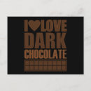 Recherche de comestible cartes postales Nourriture