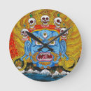 Recherche de tattooo horloges Cool