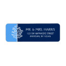 Suche nach lebens bar Personalisiert