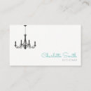 Recherche de lustre mini cartes visite Blanc