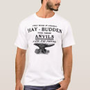 Recherche de enclumes tshirts Forgeron