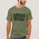 Recherche de whiskey tango foxtrot tshirts Humour