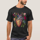Recherche de médicale tshirts Biologie