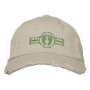 Recherche de tireur casquettes Vol