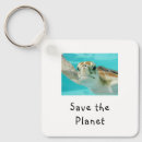 Recherche de tortue porteclés Océan
