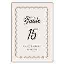 Suche nach französische hochzeit tischkarten Modern