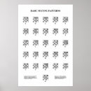 Suche nach kameraden poster Diagramm
